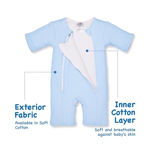 Merlin’s Magic Sleepsuit 😴💤 - Picture 3 of 6